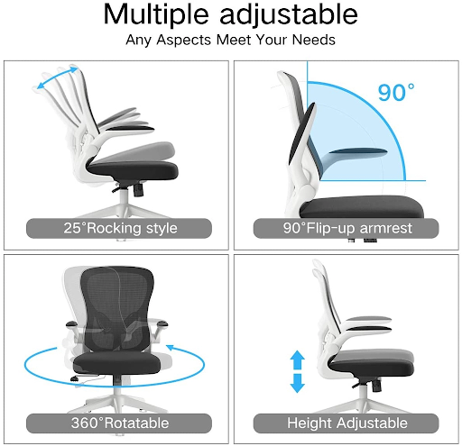 Lựa chọn ghế theo các chức năng